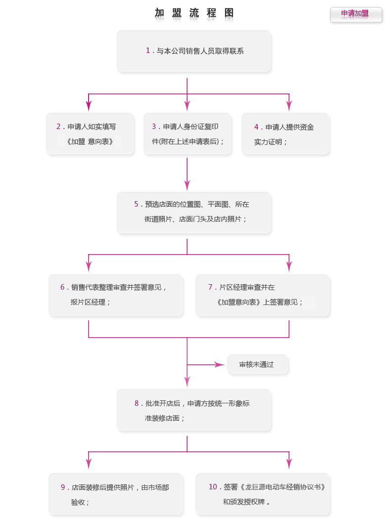 &#24517;&#36194;&#22312;&#32447;&#23458;&#26381;&#45;&#24517;&#36194;&#40;&#20013;&#22269;&#41;